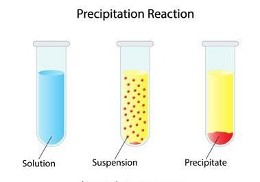 chemical reactions