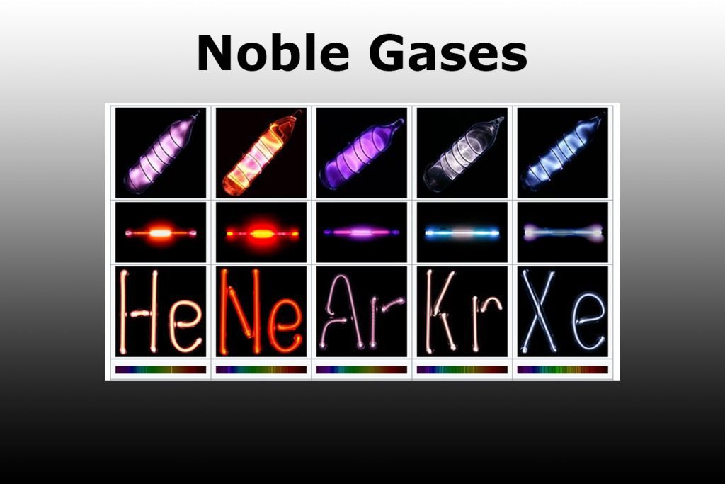 inertness of noble gases