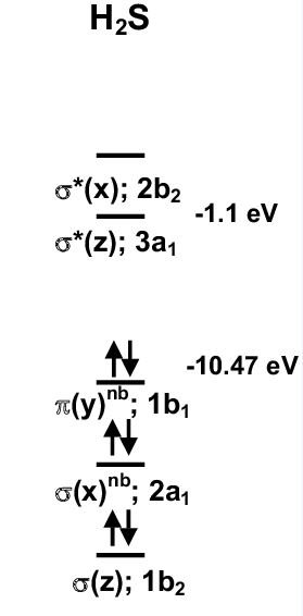 Hydrosulfuric acid H2S