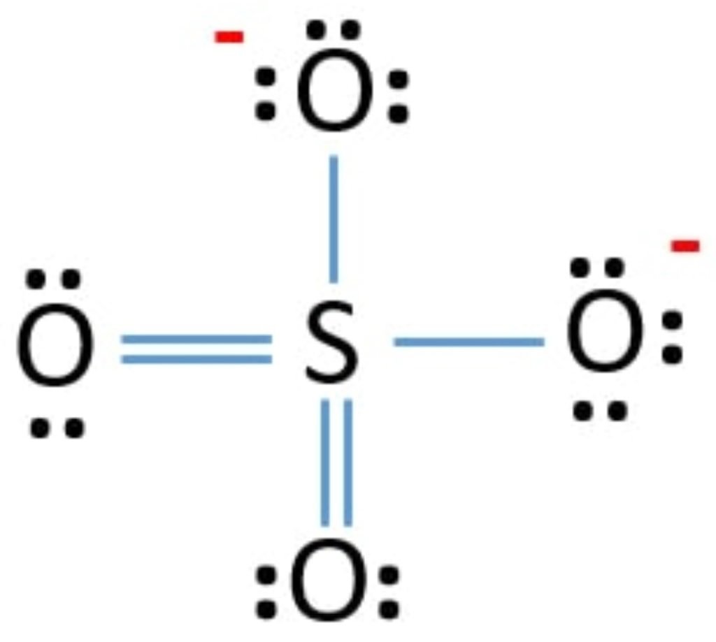 SO4 2- lewis structure