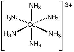 Effective atomic number
EAN