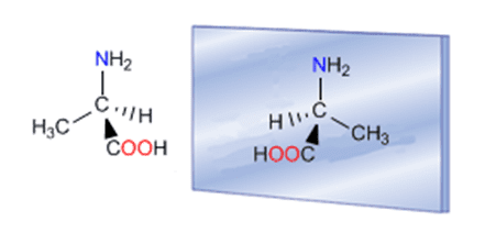 Enantiomers