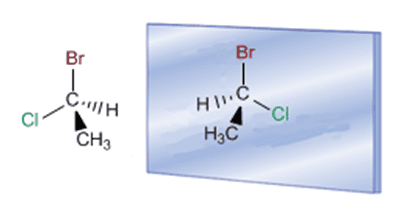 Enantiomers