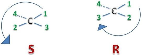Enantiomers