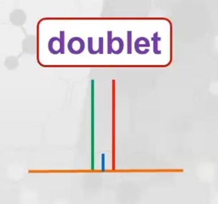 Doublet
