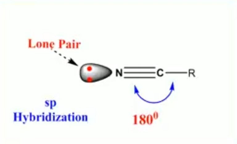 nitrile