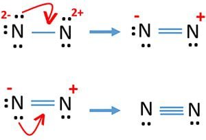 N2 lewis structure