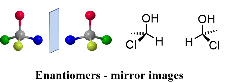enantiomers