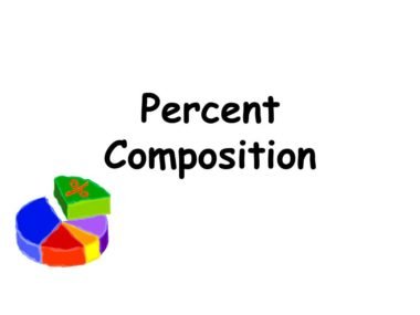 Percent composition