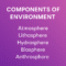 Component of Environment